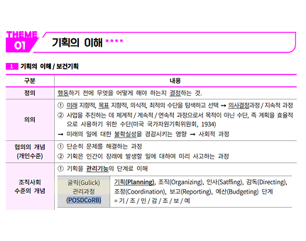 2026 보건행정 요기노트 p.67